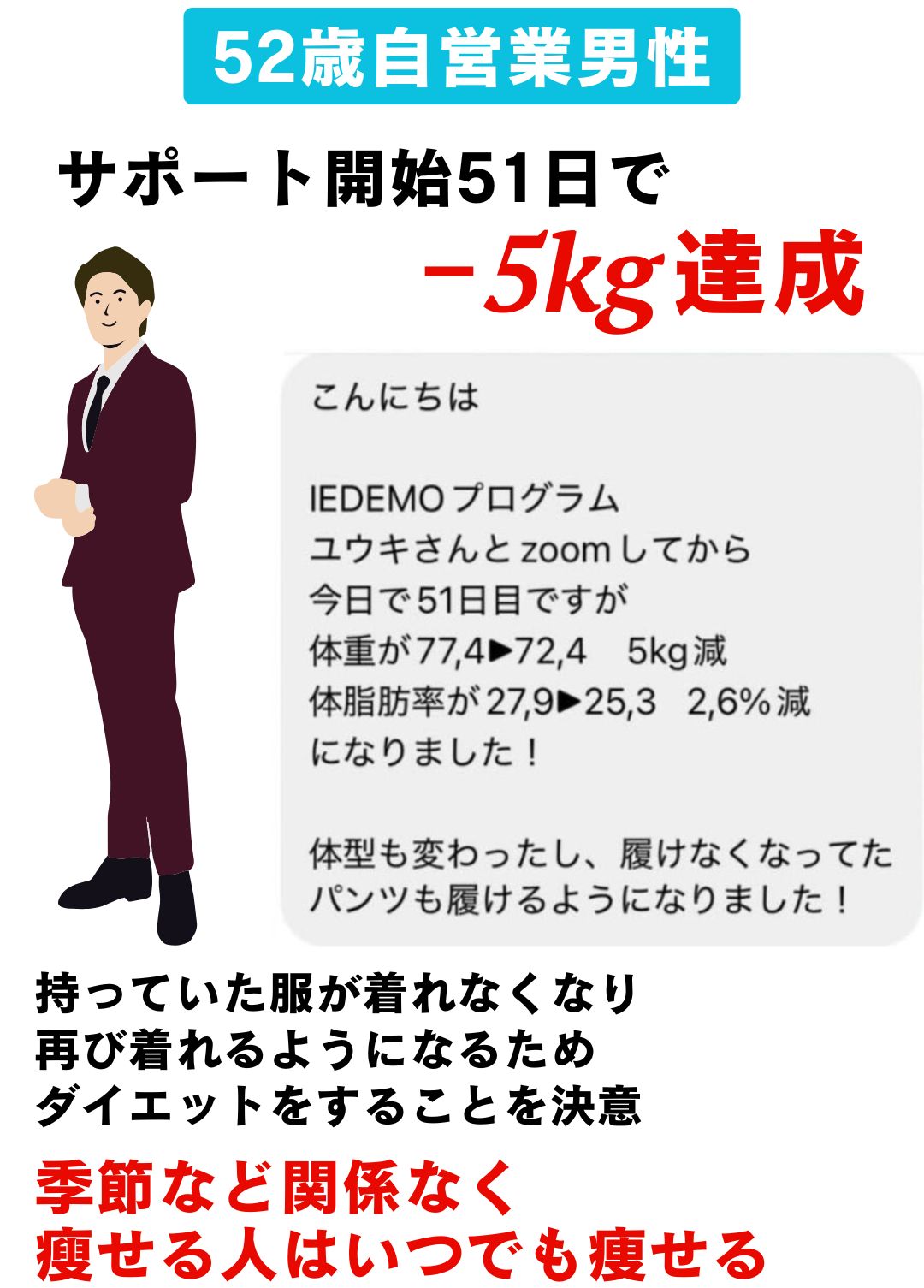 プレミアム特典を受け取った方々の声