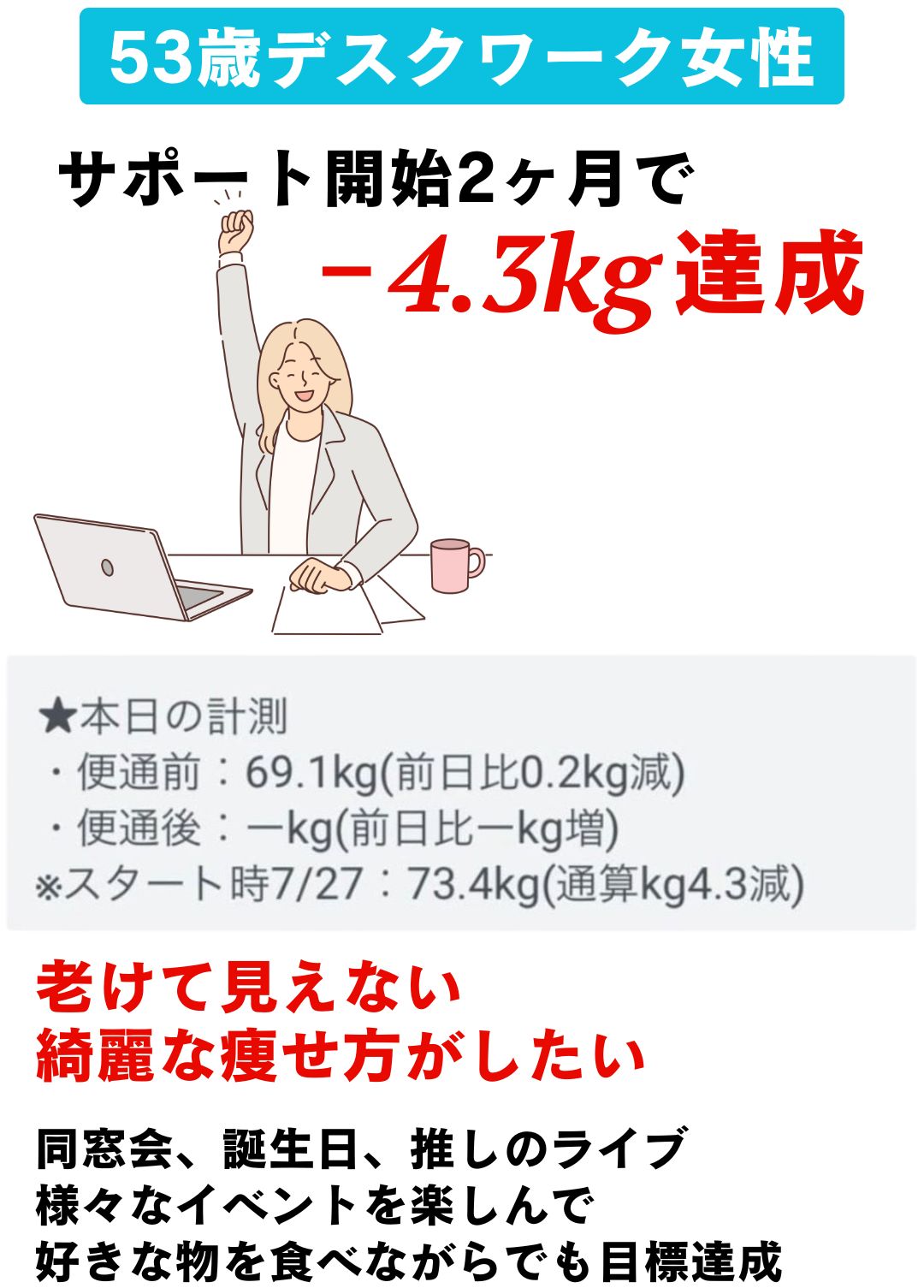 プレミアム特典を受け取った方々の声